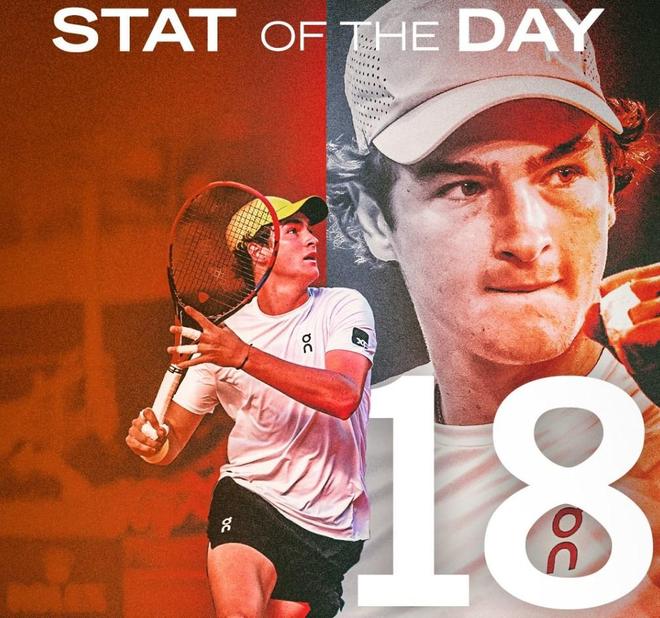 这对体育伉 这对体育伉